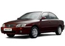 Ворсовые коврики на KIA Spectra 2000 - 2011 в Перми