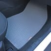 Ворсовые коврики на Renault Duster II 2020 - 2025 в Перми